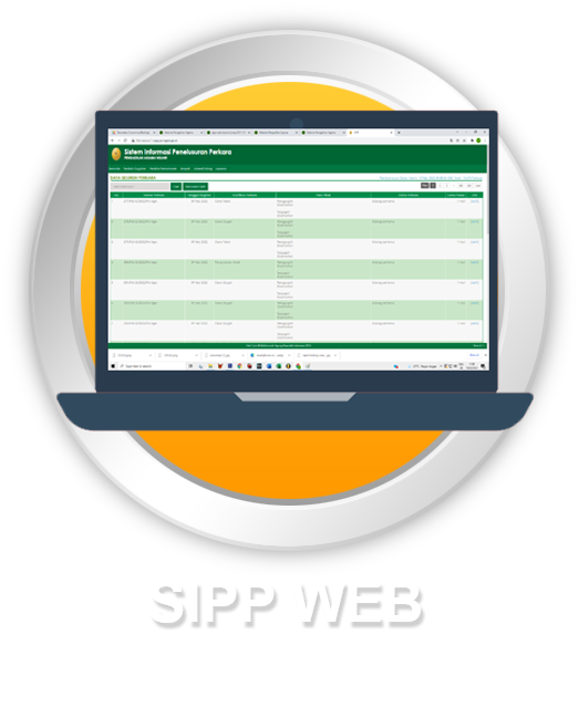 SIPP web button